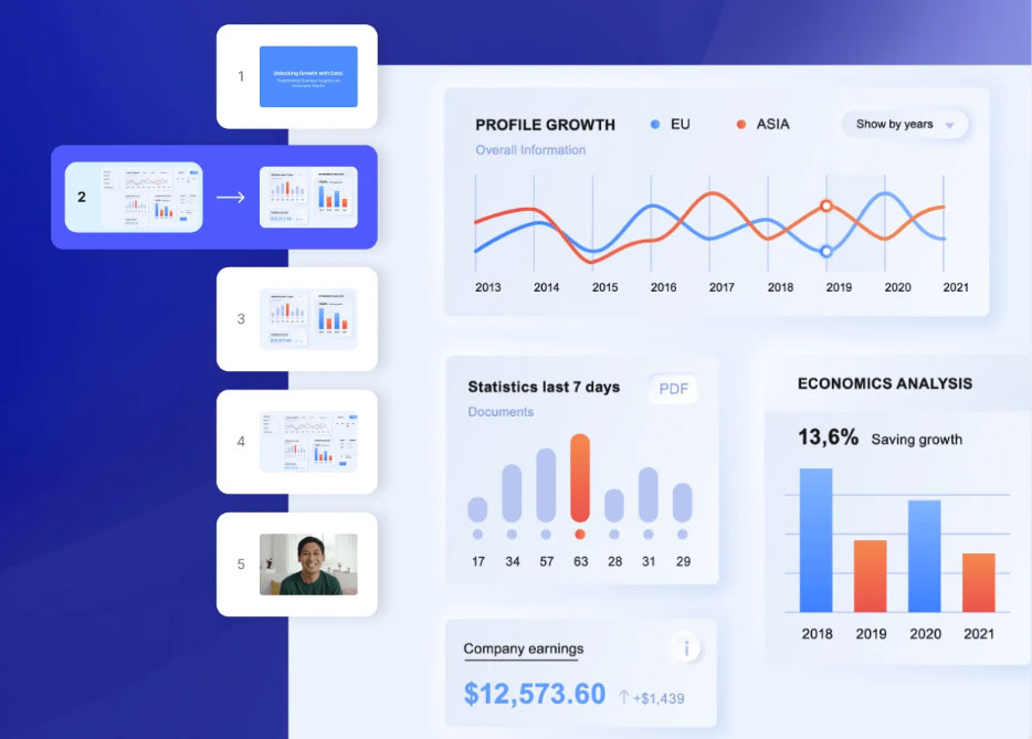 Descript AI-powered editing workflow and analytics — a top AI tool for small businesses creating video content.