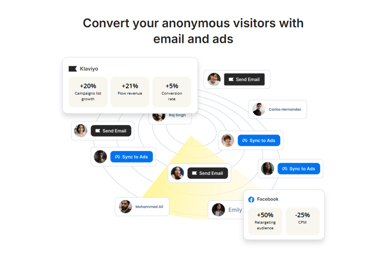 Customers.ai – convert anonymous visitors with email and ads