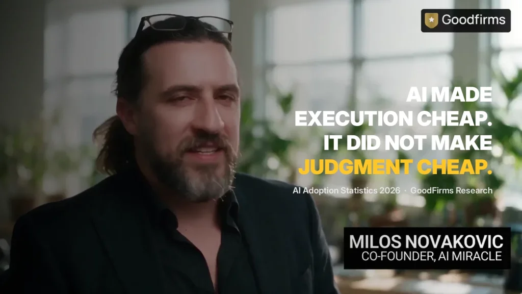 Milos Novakovic, co-founder of AI Miracle, in the GoodFirms AI Adoption Statistics 2026 video