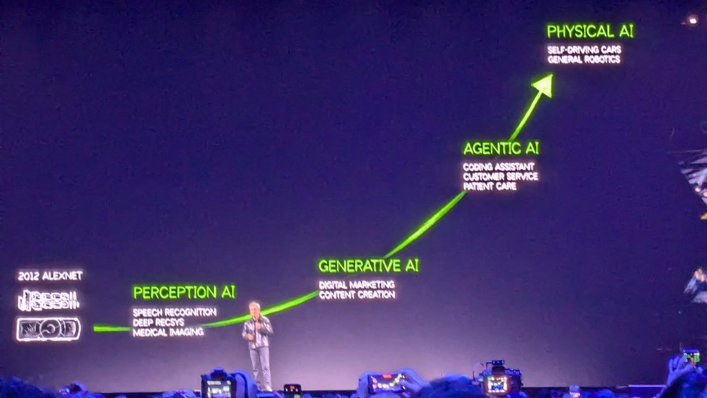 Nvidia AI software GPU licensing fee: Jensen Huang on stage in front of the agentic AI curve at the CES 2025 keynote